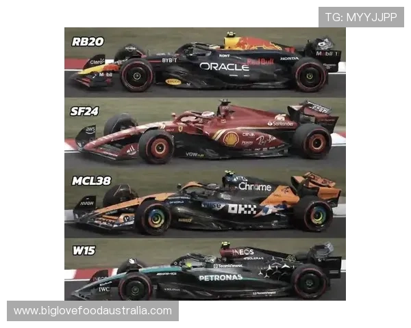 新赛季F1车队竞争加剧多支强队爆发冠军争夺进入白热化阶段全面