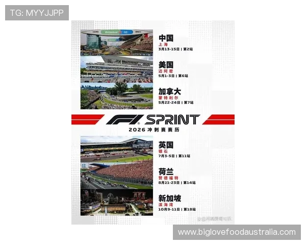 F1新赛季规则变革引热议 车队战略与车手格局或迎重塑全新挑战来临